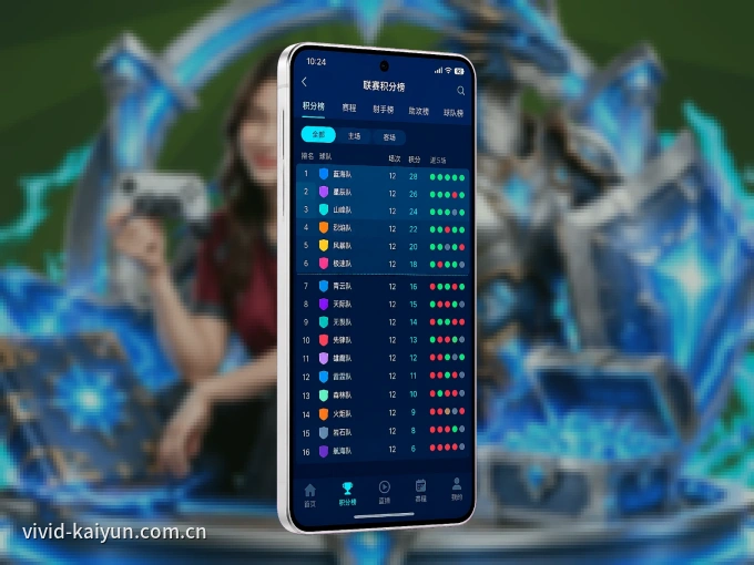 下载开云 APP,赛事动态早知道